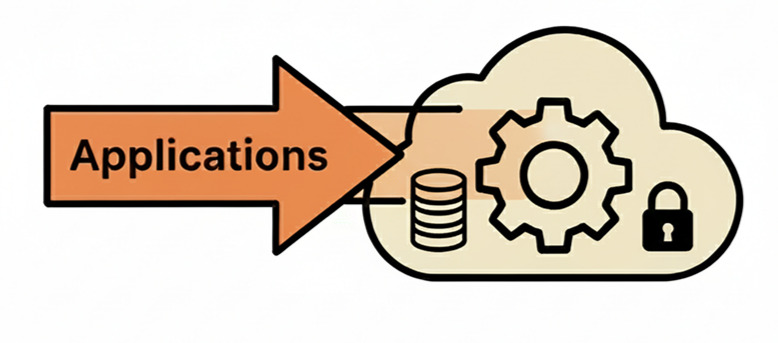 Bubl Applications